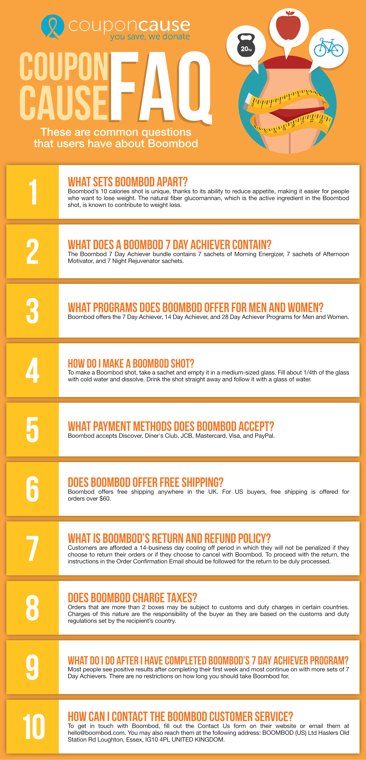 Boombod Coupon Cause FAQ (C.C. FAQ)