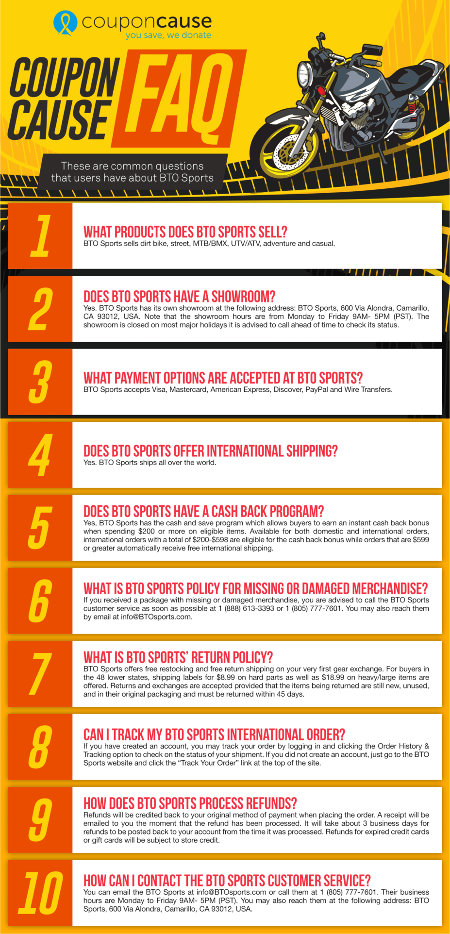 BTO Sports Coupon Cause FAQ (C.C. FAQ)