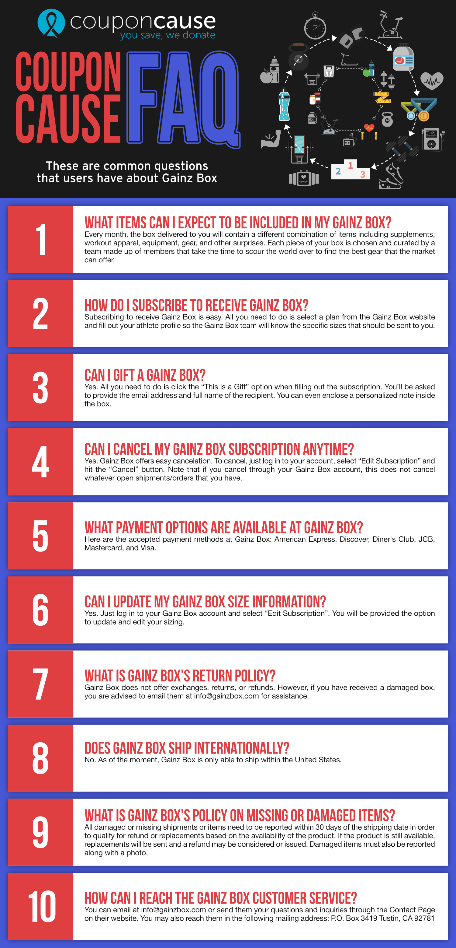 Gainz Box Coupon Cause FAQ (C.C. FAQ)