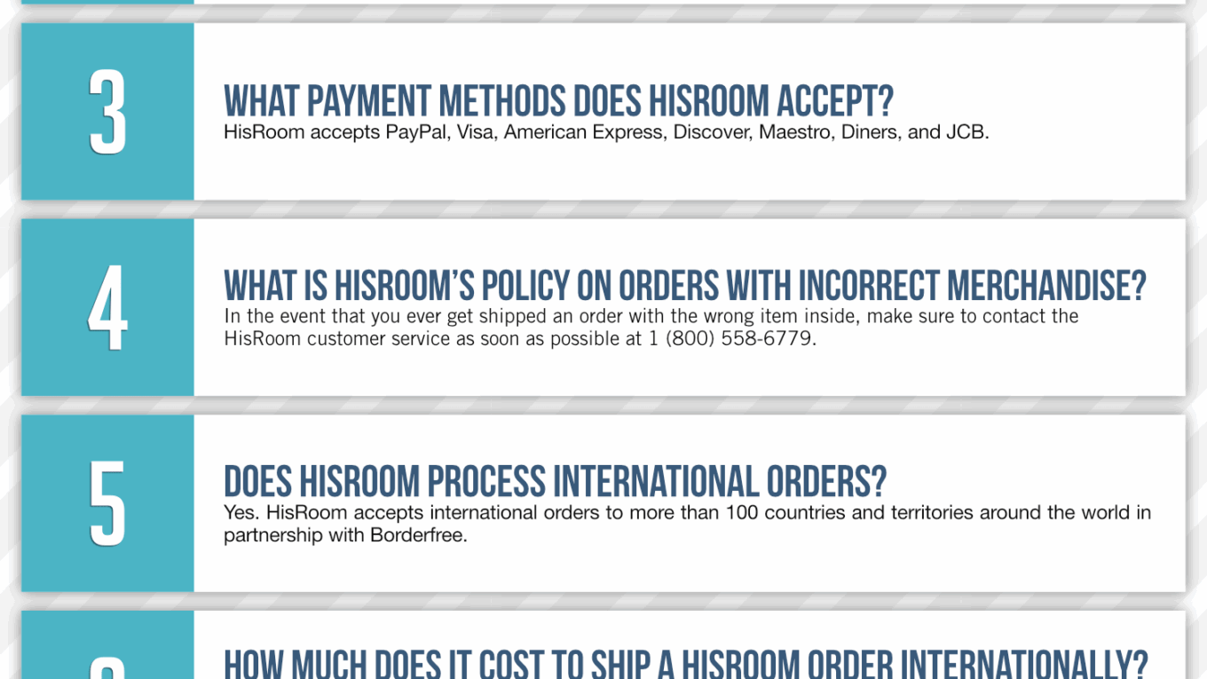 HisRoom Coupon Cause FAQ (C.C. FAQ)