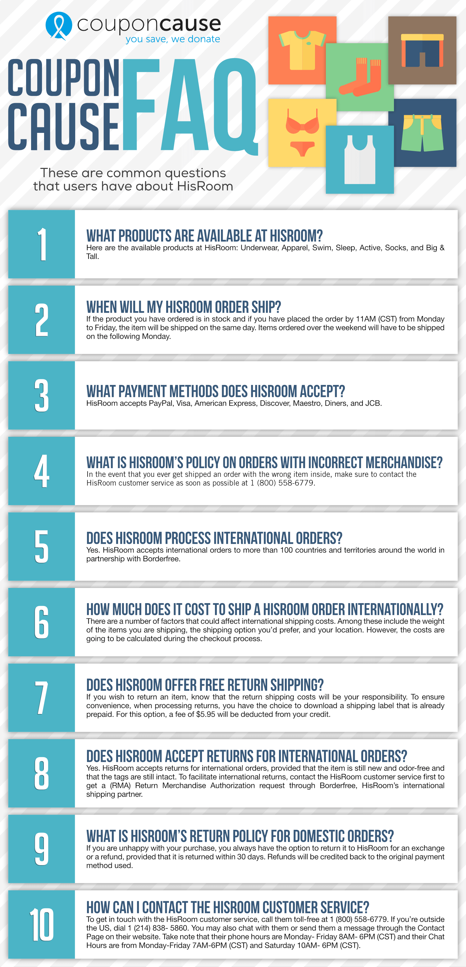 HisRoom Coupon Cause FAQ (C.C. FAQ)