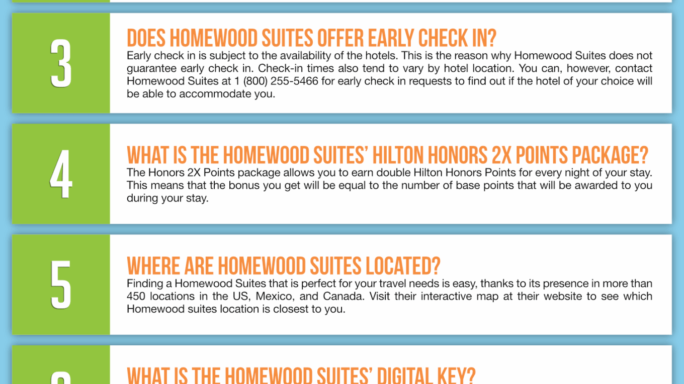 Homewood Suites Coupon Cause FAQ (C.C. FAQ)