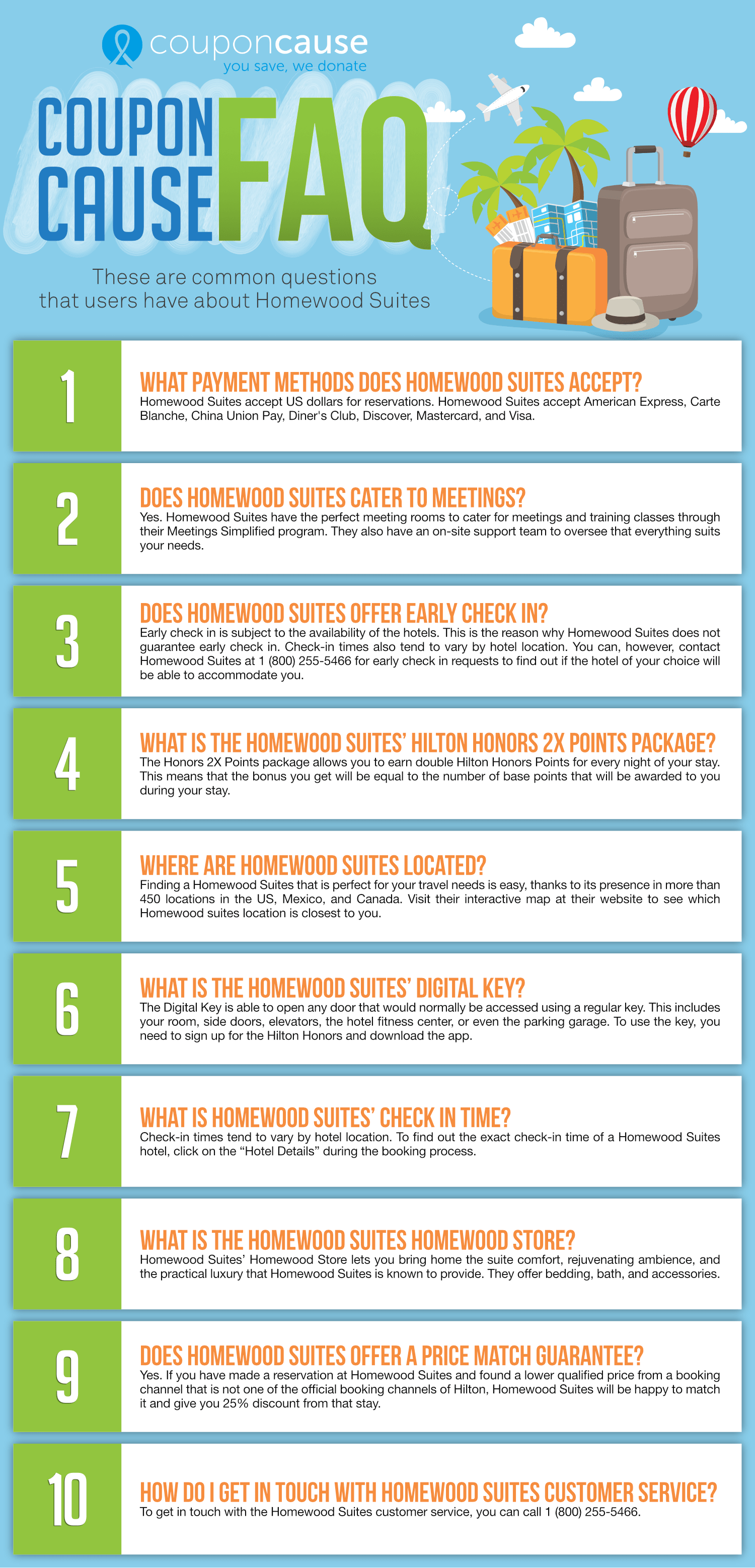 Homewood Suites Coupon Cause FAQ (C.C. FAQ)