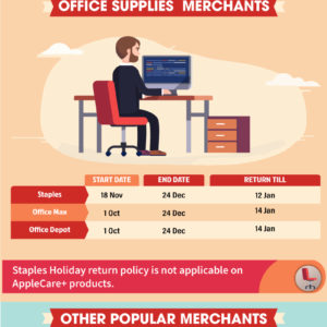 Holiday Return Policy