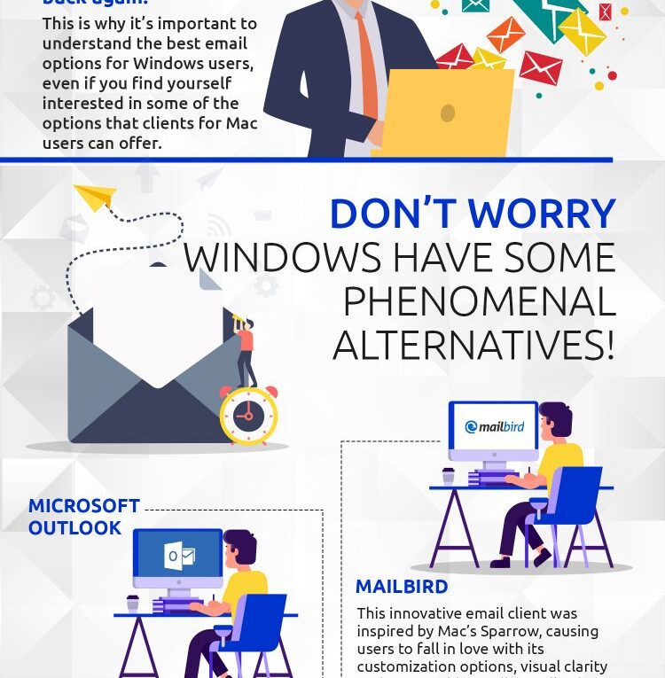 4 Email Clients Perfect for Windows