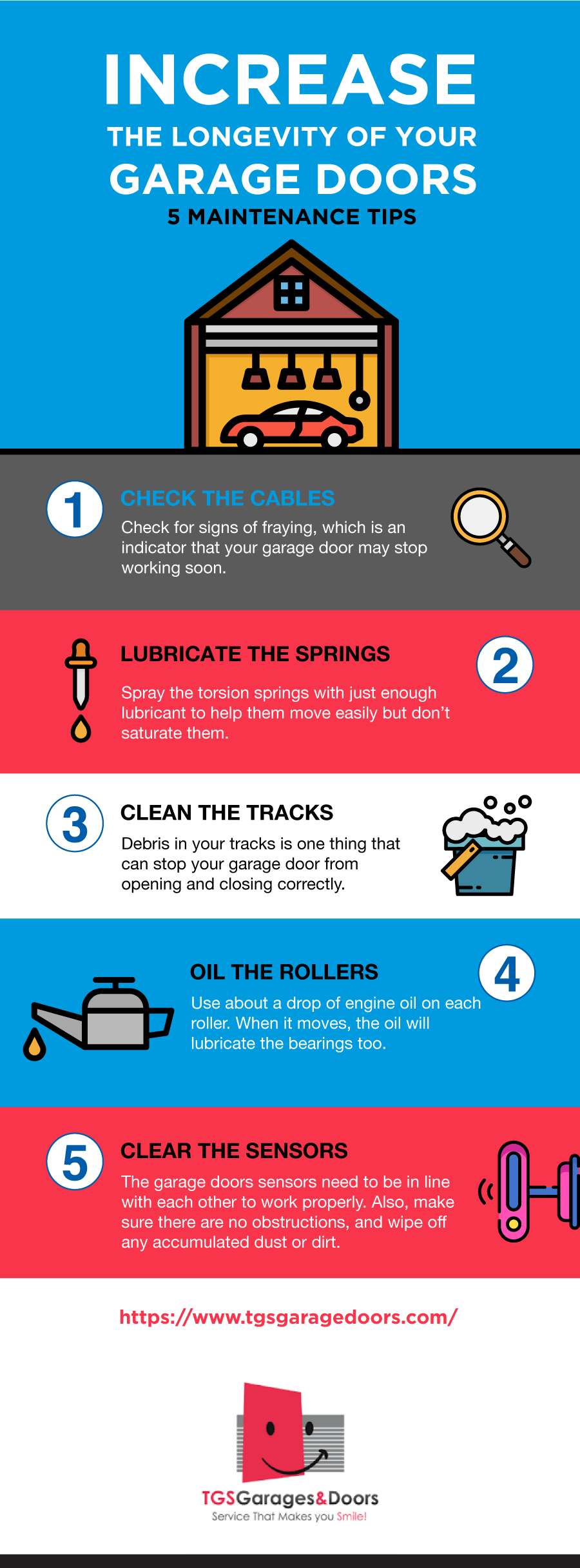 Increase the Longevity of your Garage Doors – 5 Maintenance Tips