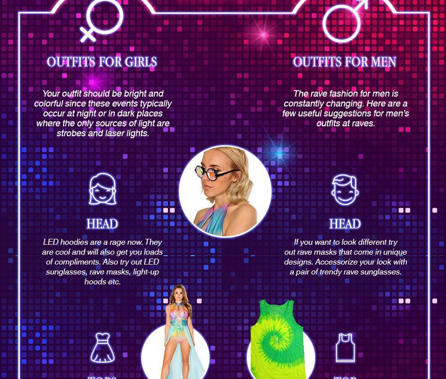 DIY Rave Clothing & Music Festival Costume Ideas