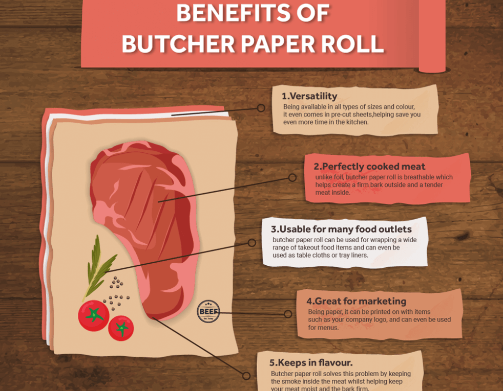 Reasons Why Butcher Paper Roll Is Better Than Foil