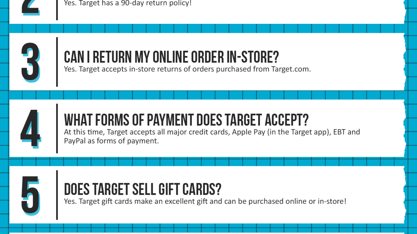 Target Coupon Cause FAQ (C.C. FAQ)