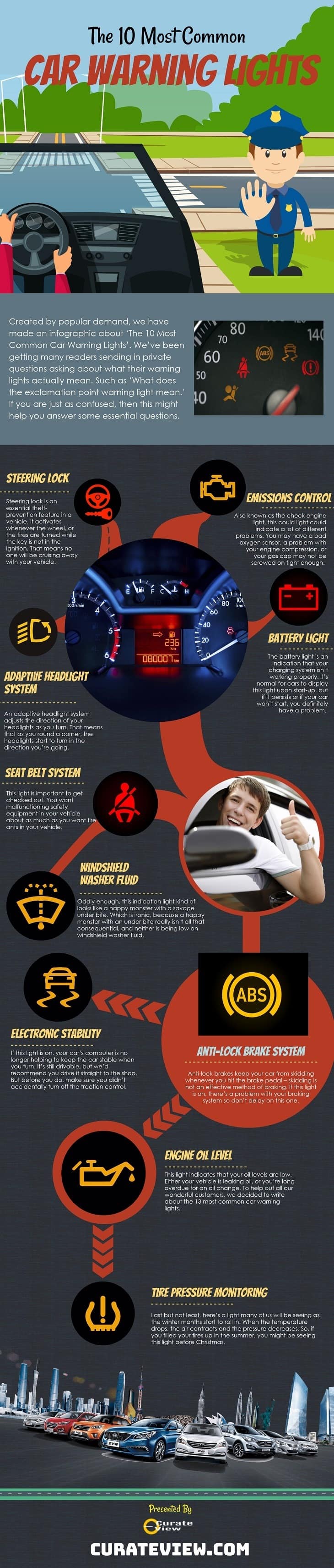 The 10 Most Common Car Warning Lights on Dashboard