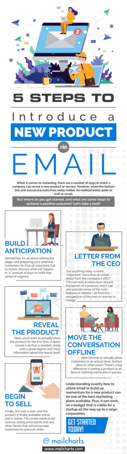 5 Steps to Introduce a New Product Via Email