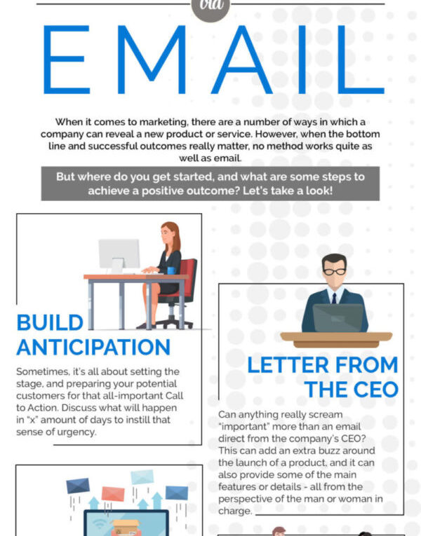 5 Steps to Introduce a New Product Via Email