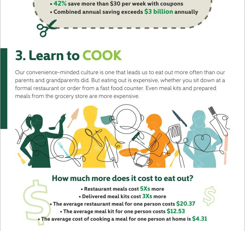 5 Easy Ways to Make Your Money Go Further