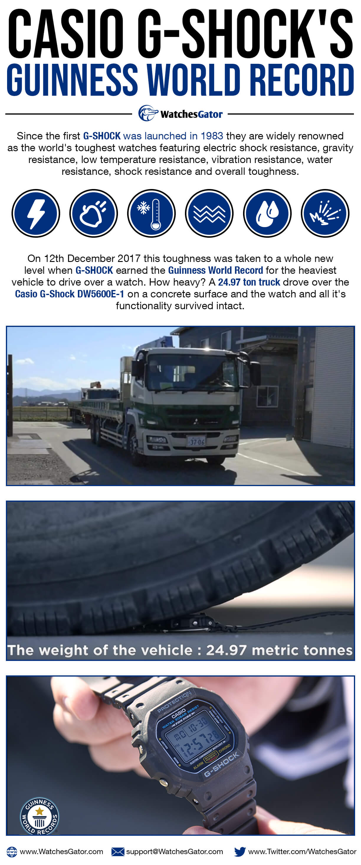 Casio G-Shock’s Guinness World Record