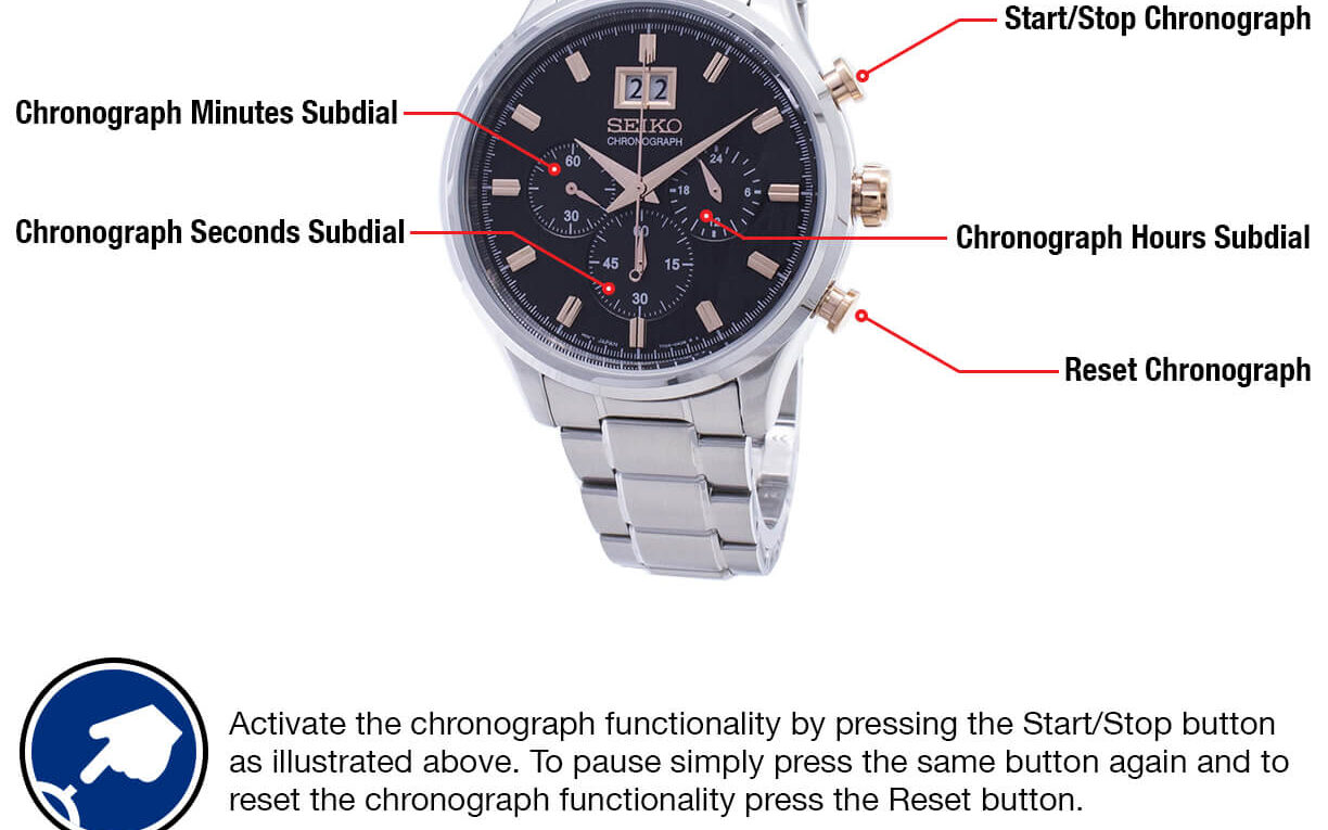 Guide To Chronograph Watches