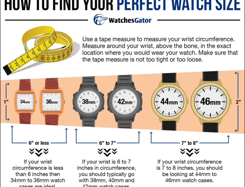 How To Find Your Perfect Watch Size