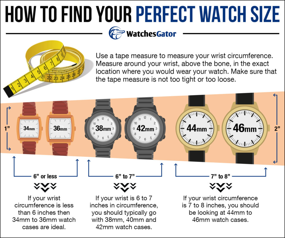 How To Find Your Perfect Watch Size