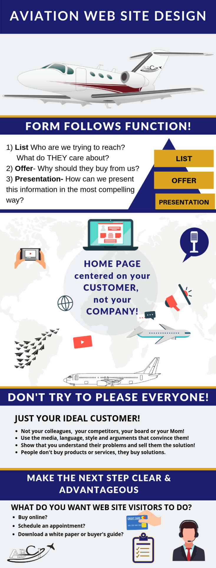 Aviation Website Design -3 Keys