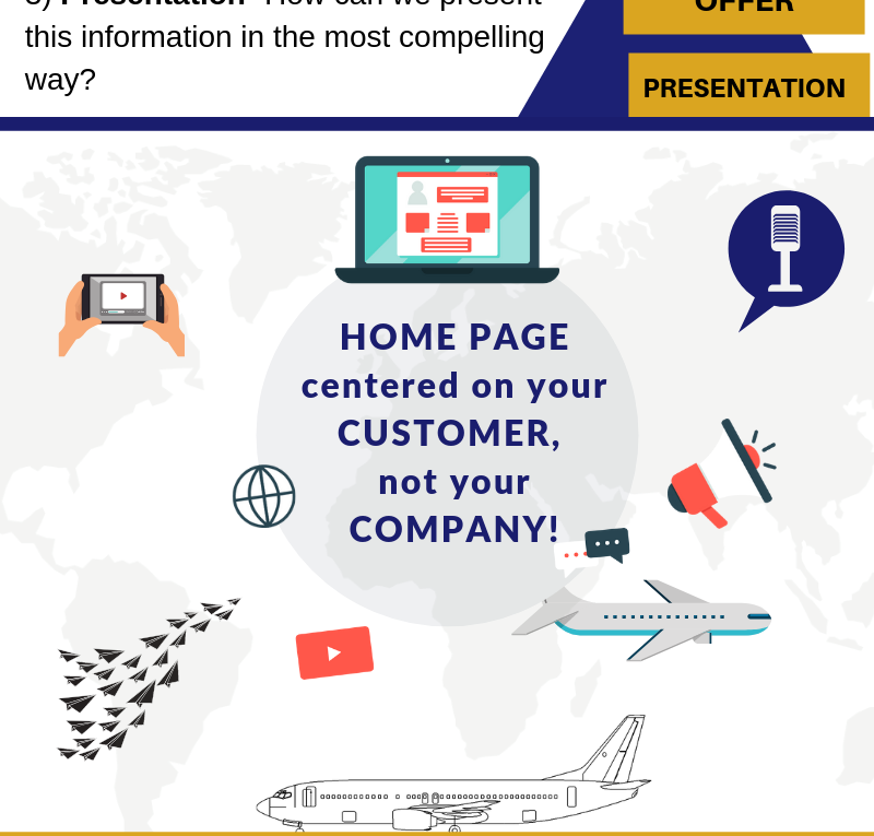 Aviation Website Design -3 Keys