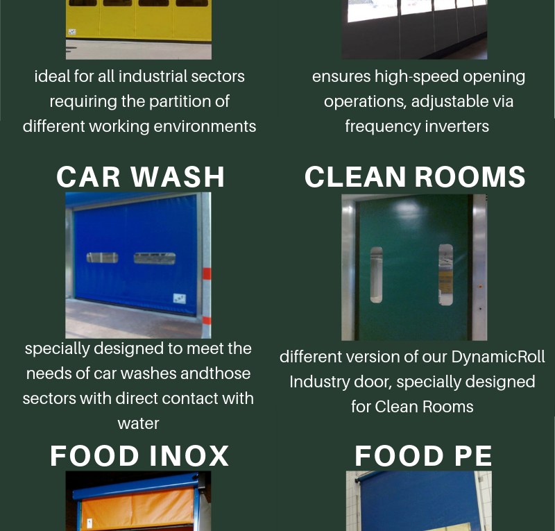 Different Types Of Self Repair Doors