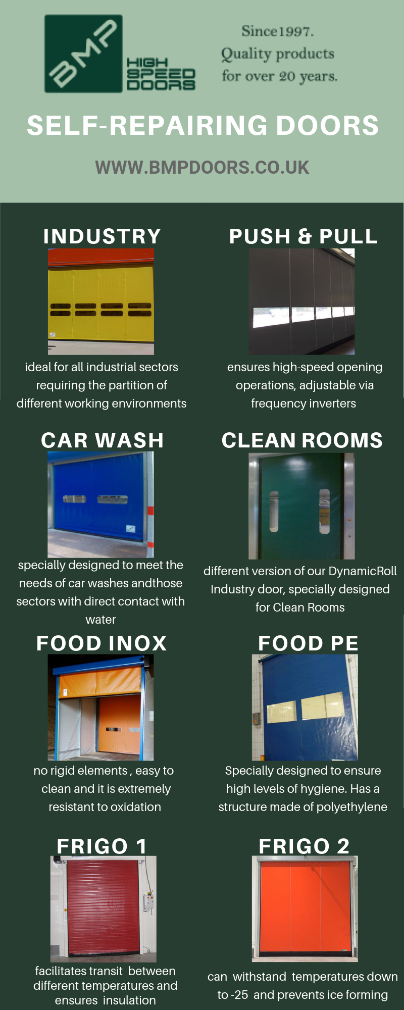 Different Types Of Self Repair Doors