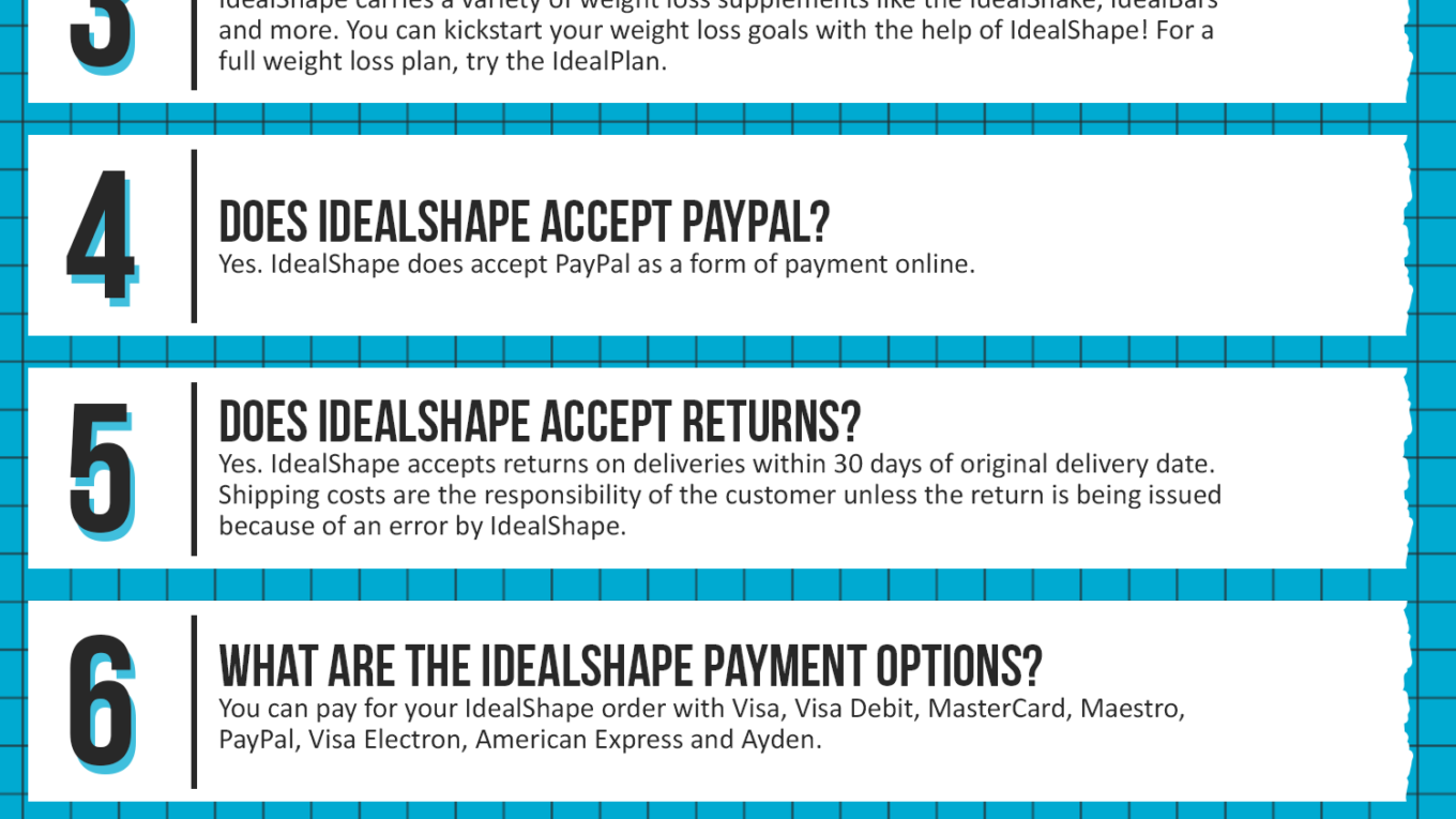 IdealShape Cause FAQ (C.C. FAQ)