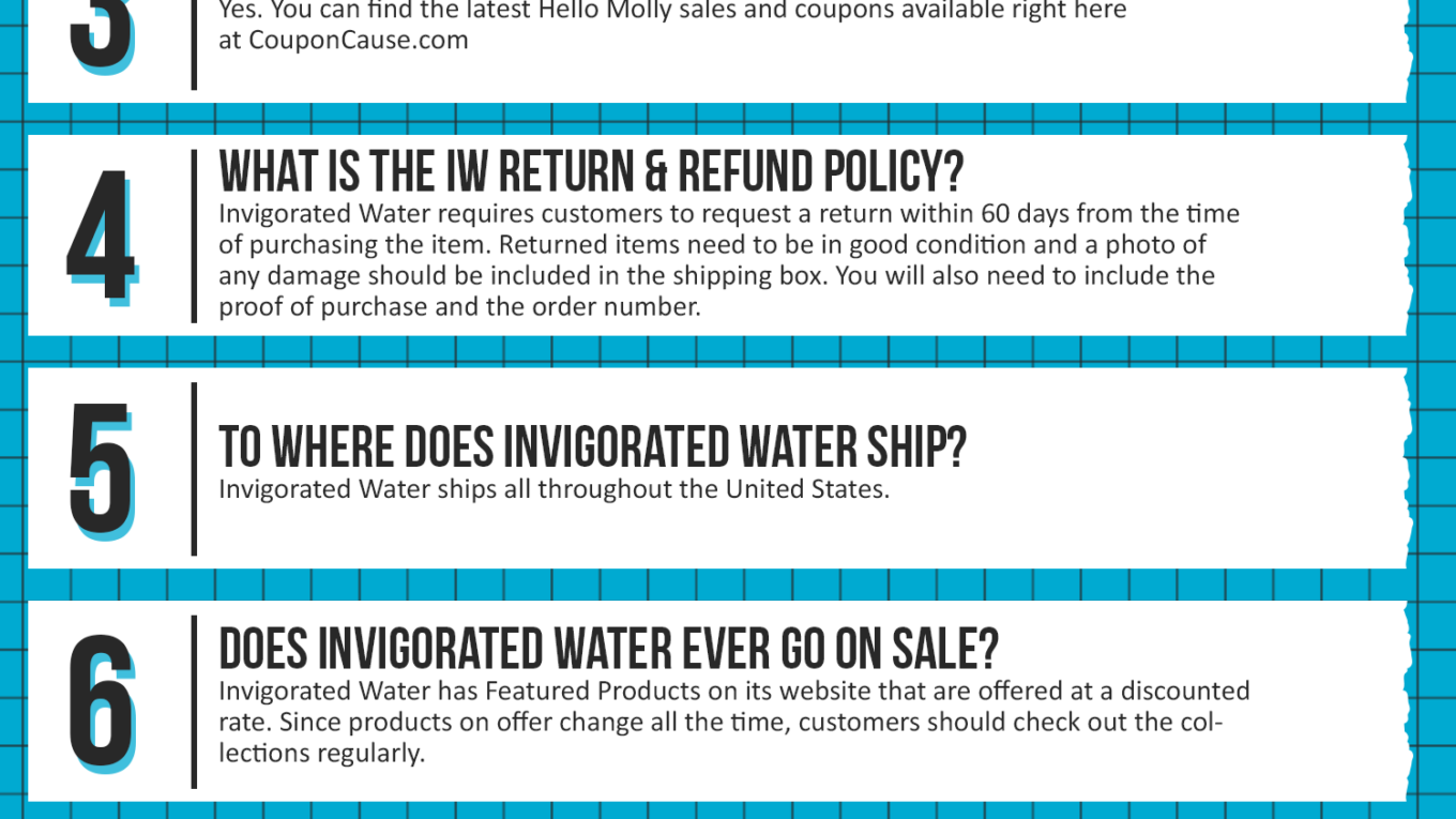 Invigorated Water Coupon Cause FAQ (C.C. FAQ)