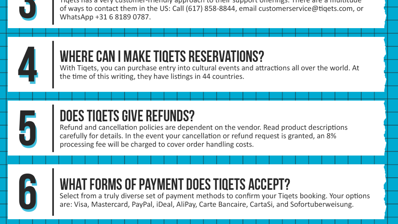 Tiqets Coupon Cause FAQ (C.C. FAQ)