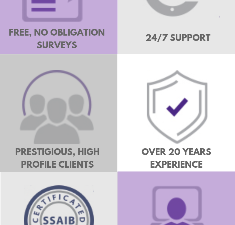 Why Use A Home Security Company?