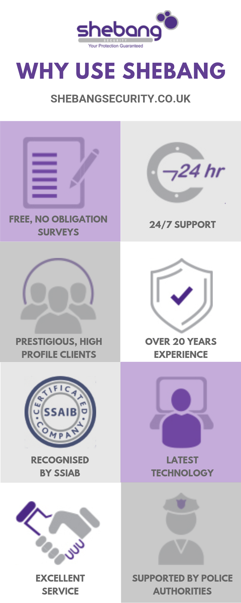 Why Use A Home Security Company?