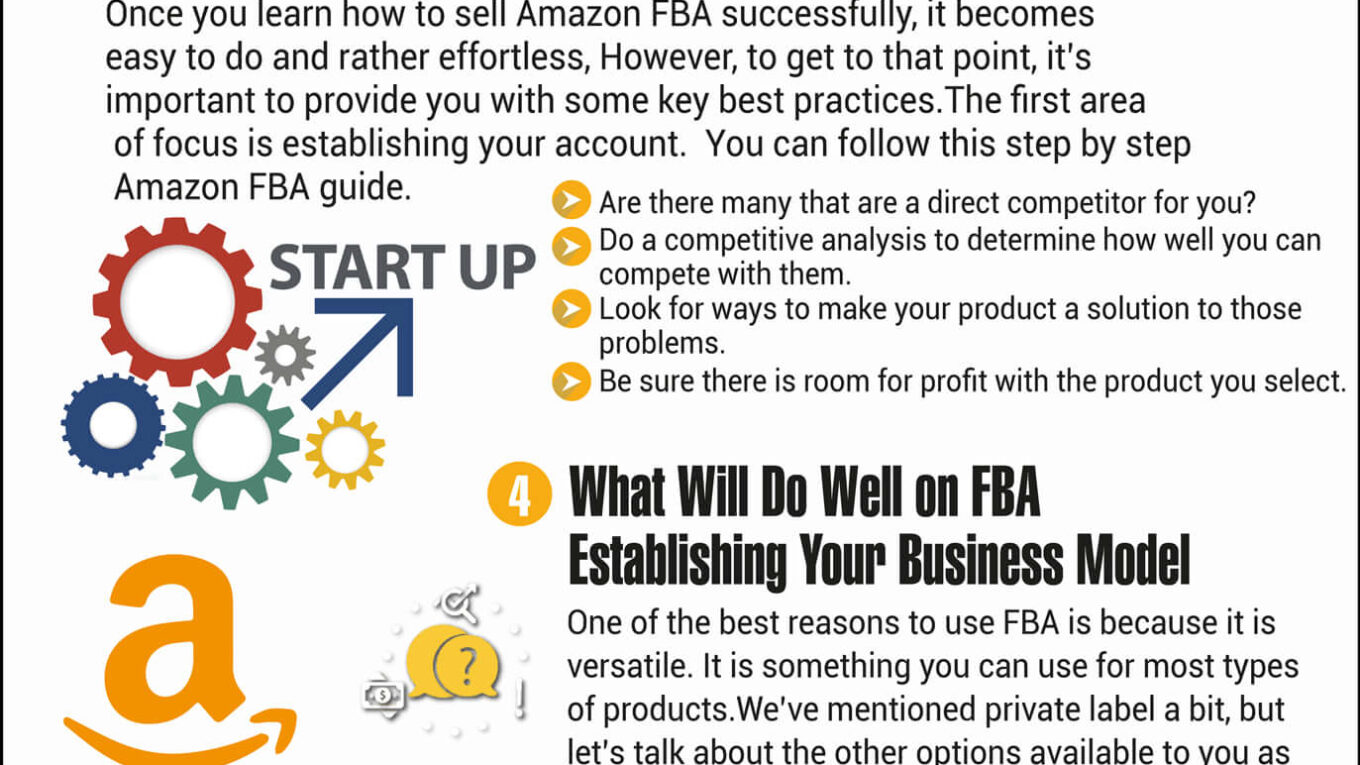 2019 Amazon FBA Business Guide: How to Sell, Fees & More