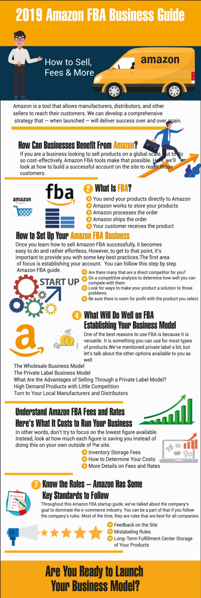 2019 Amazon FBA Business Guide: How to Sell, Fees & More