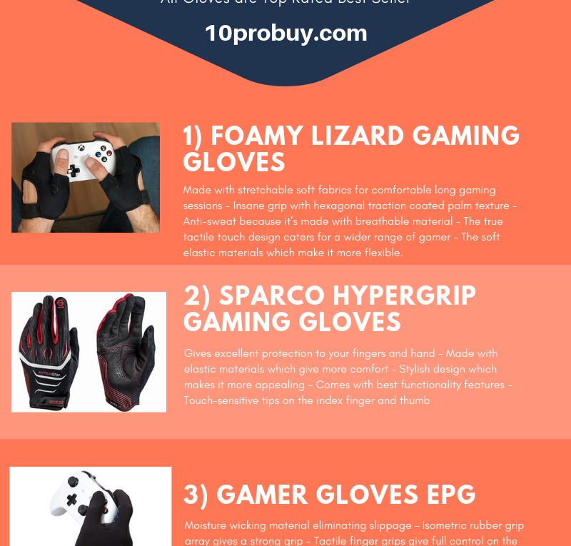 Best Gaming Gloves