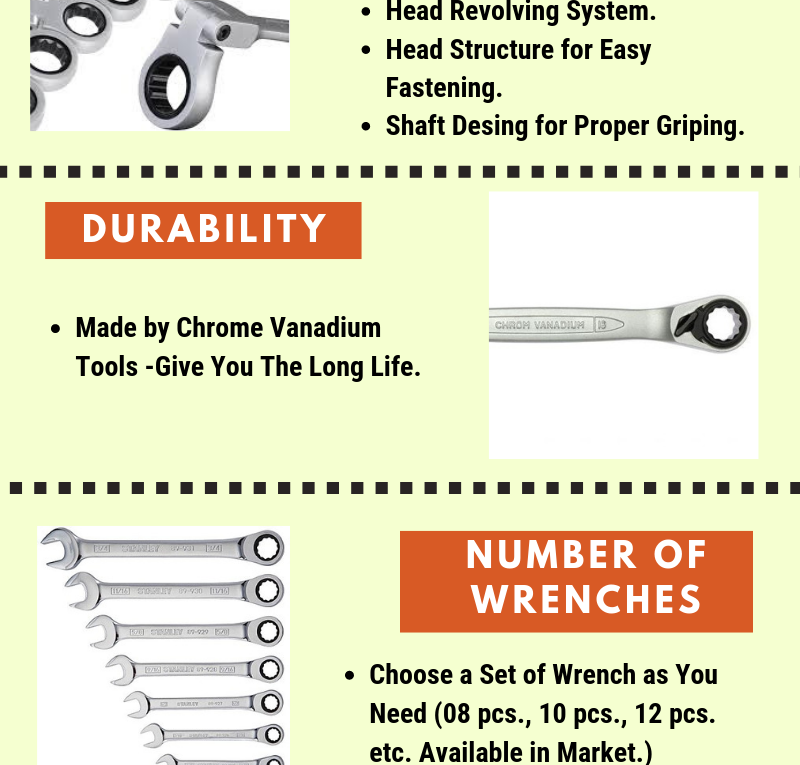 How to choose the best Ratcheting Wrench