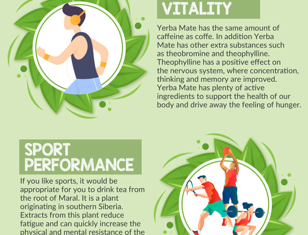 5 Herbs That Will Change Your Life For The Better