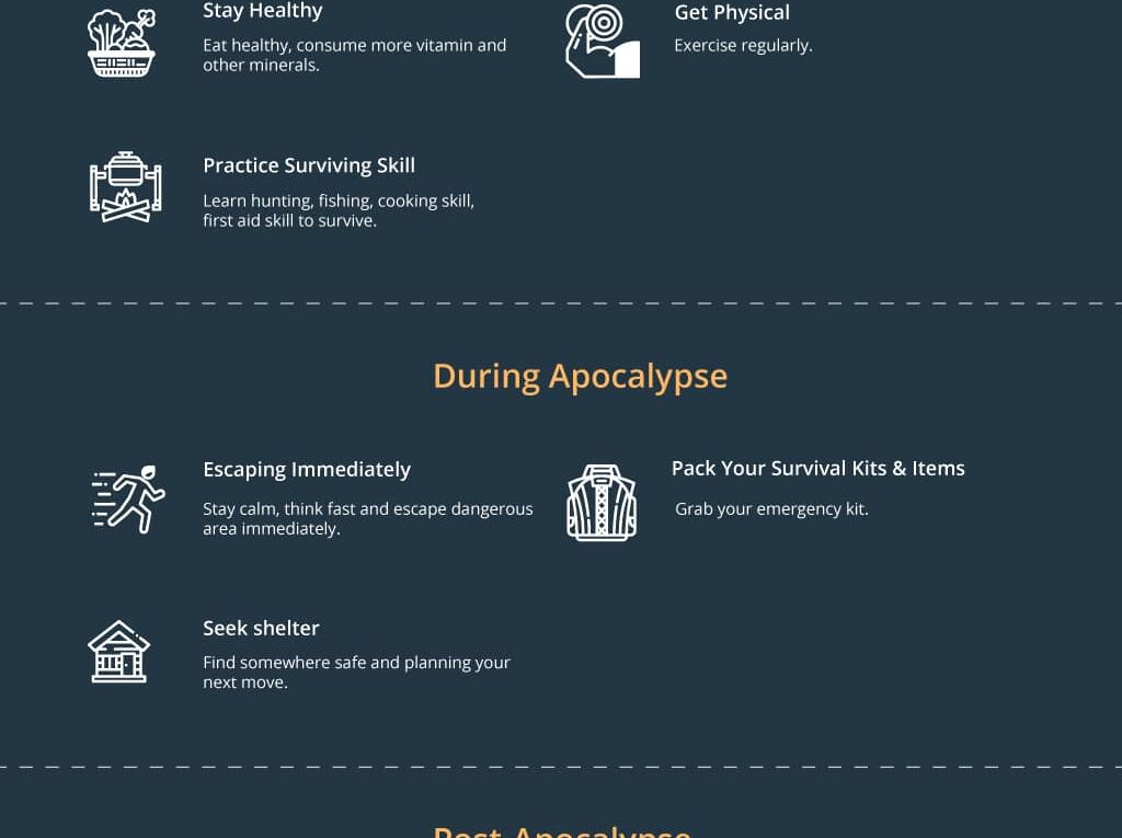 Apocalypse Survival Guide