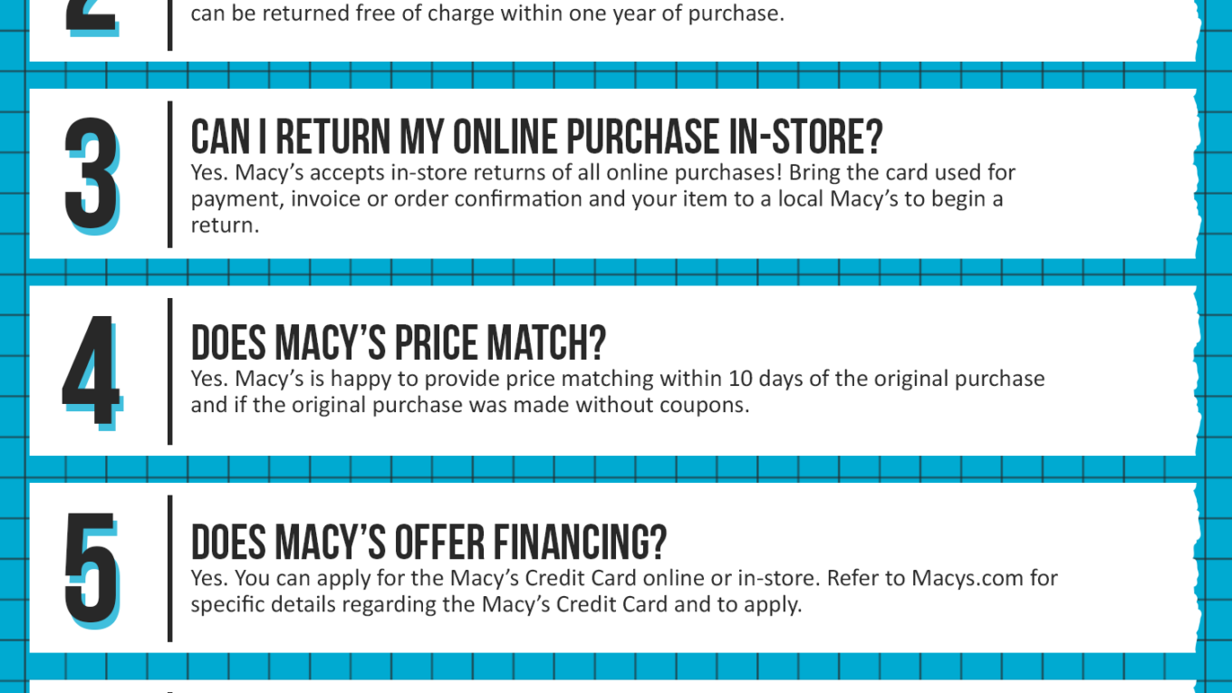 Macy’s Coupon Cause FAQ (C.C. FAQ)