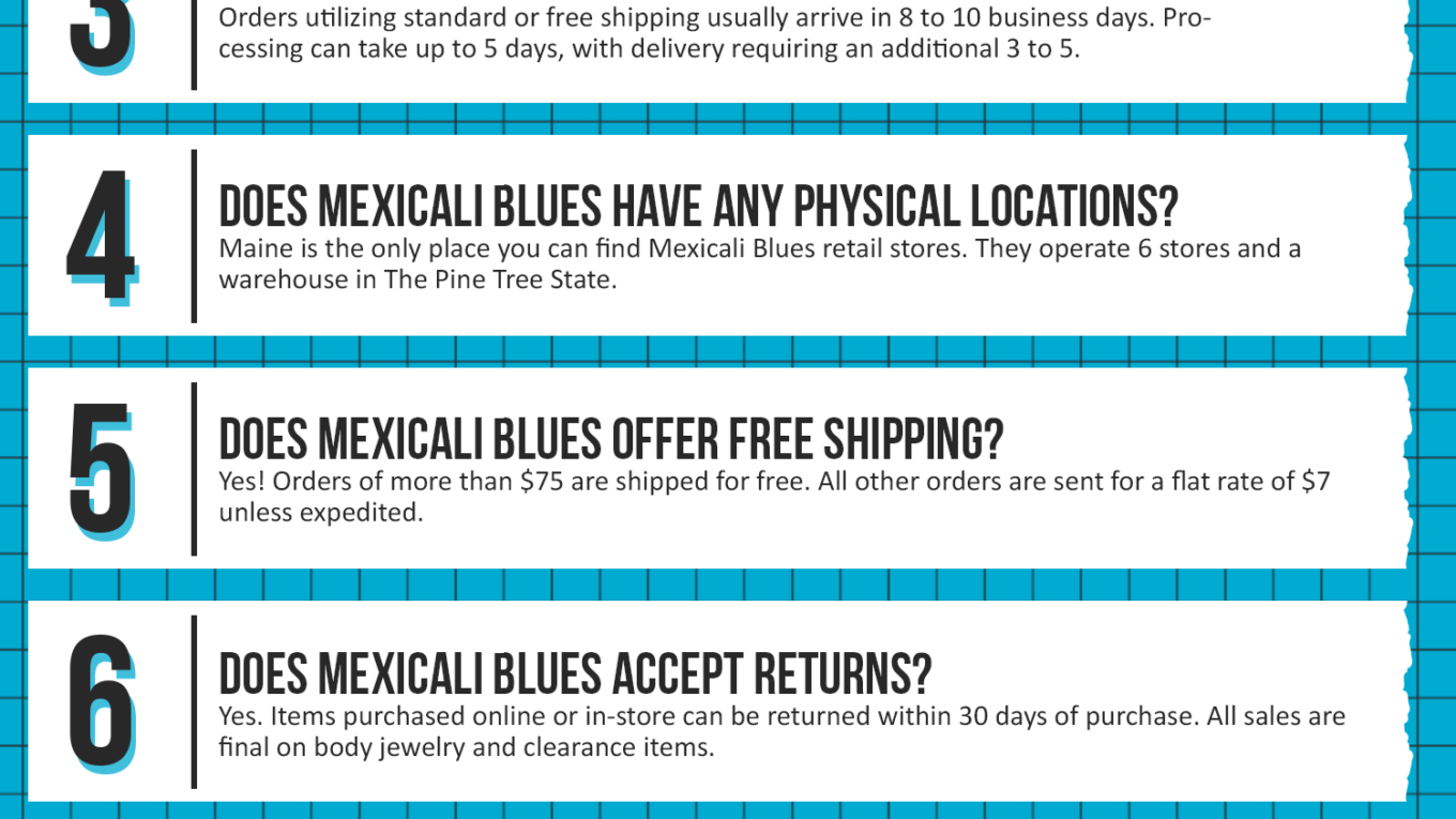 Mexicali Blues Coupon Cause FAQ (C.C. FAQ)
