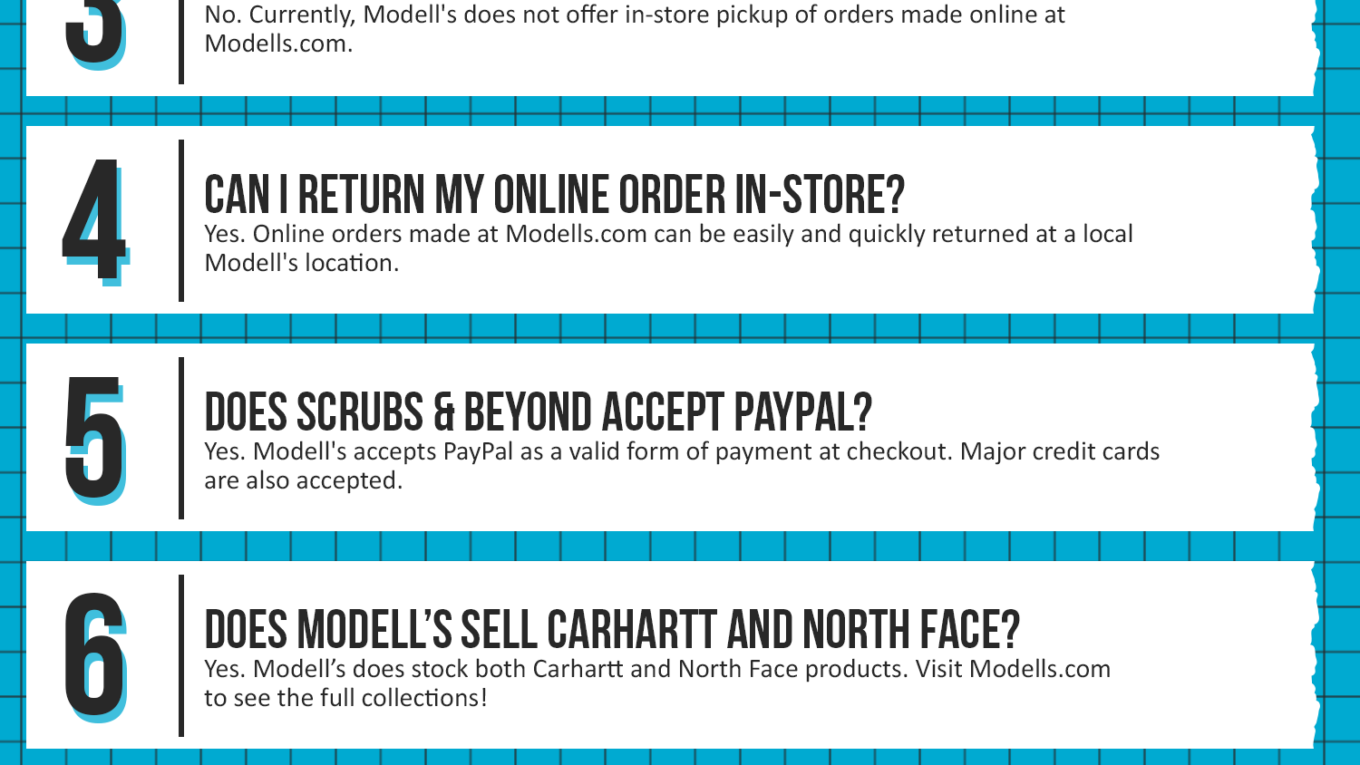 Modells Coupon Cause FAQ (C.C. FAQ)