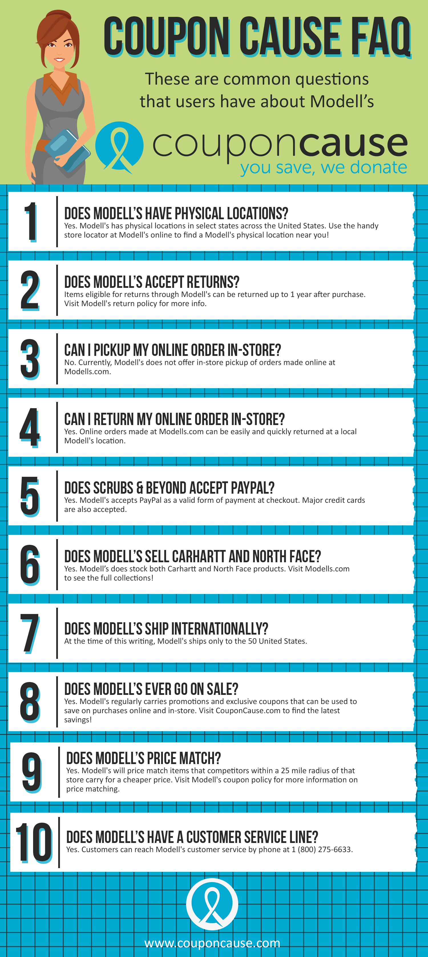 Modells Coupon Cause FAQ (C.C. FAQ)