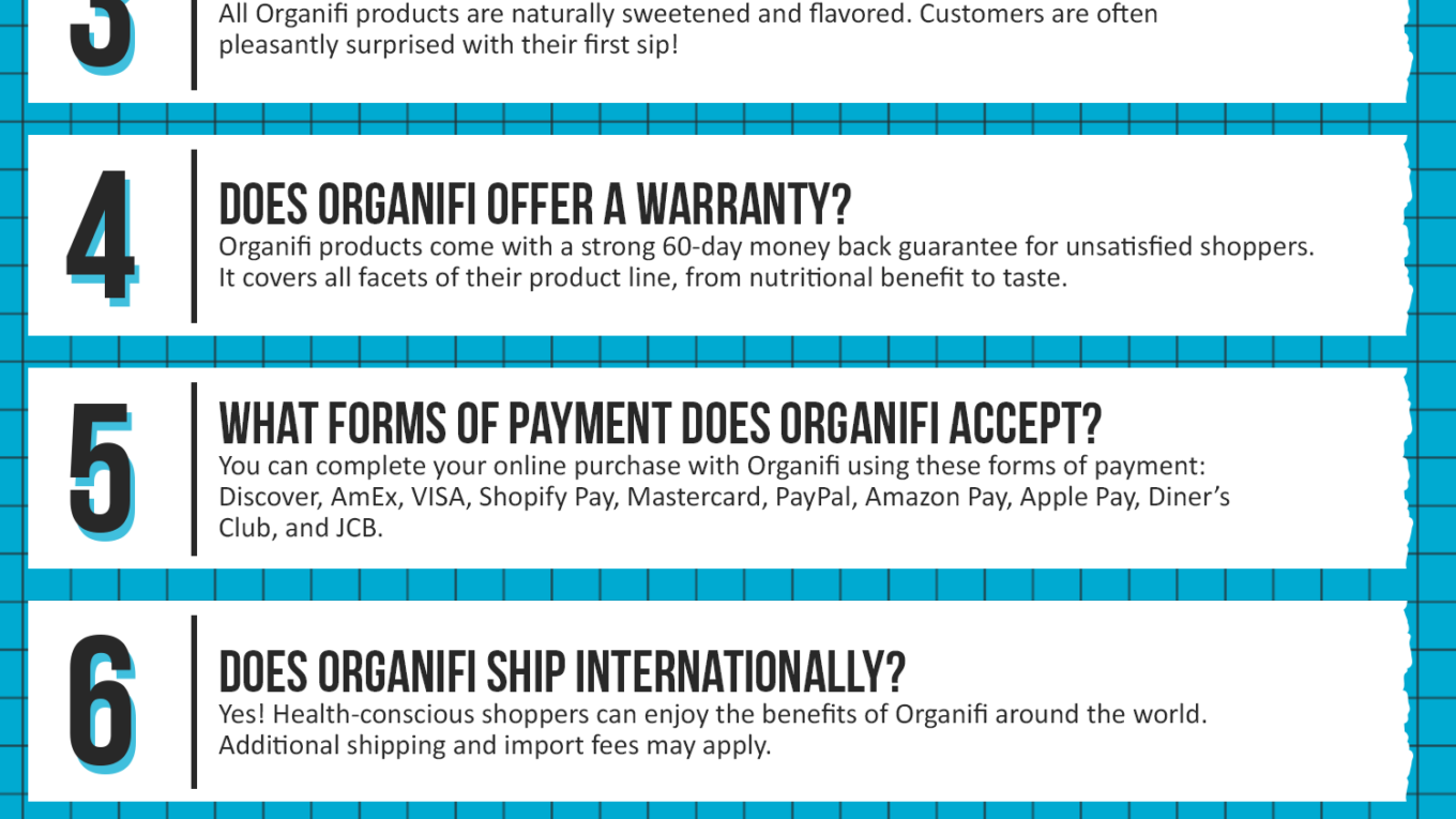 Organifi Coupon Cause FAQ (C.C. FAQ)