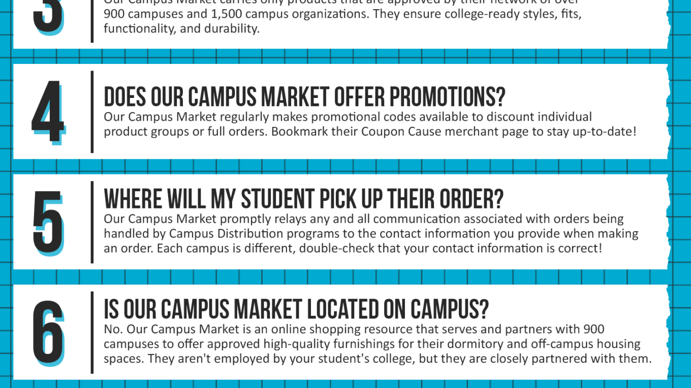 Our Campus Market Coupon Cause FAQ (C.C. FAQ)