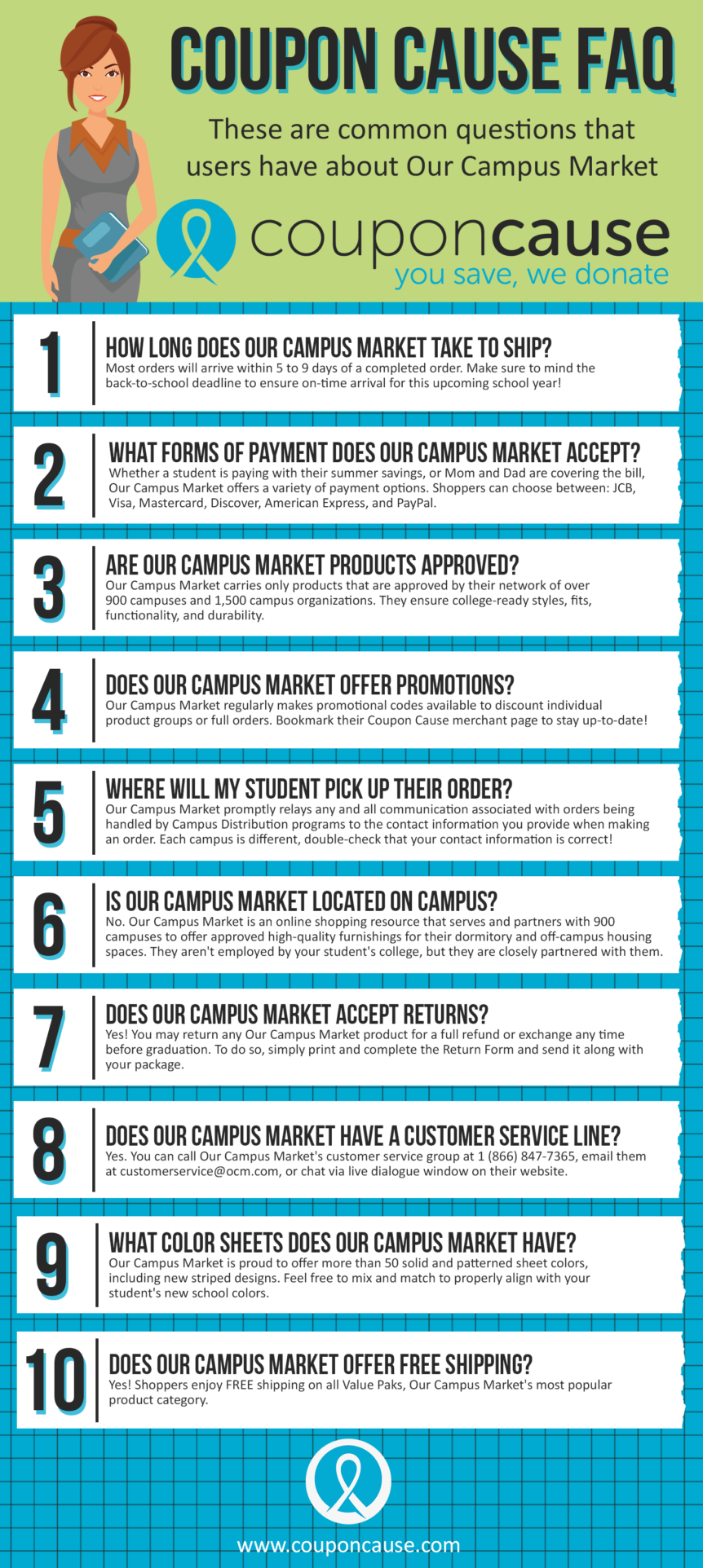 Our Campus Market Coupon Cause FAQ (C.C. FAQ)