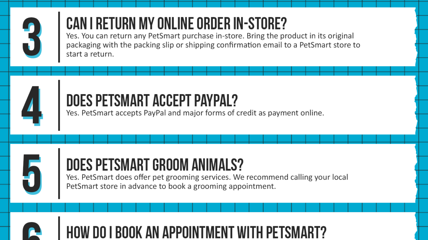 PetSmart Coupon Cause FAQ (C.C. FAQ)