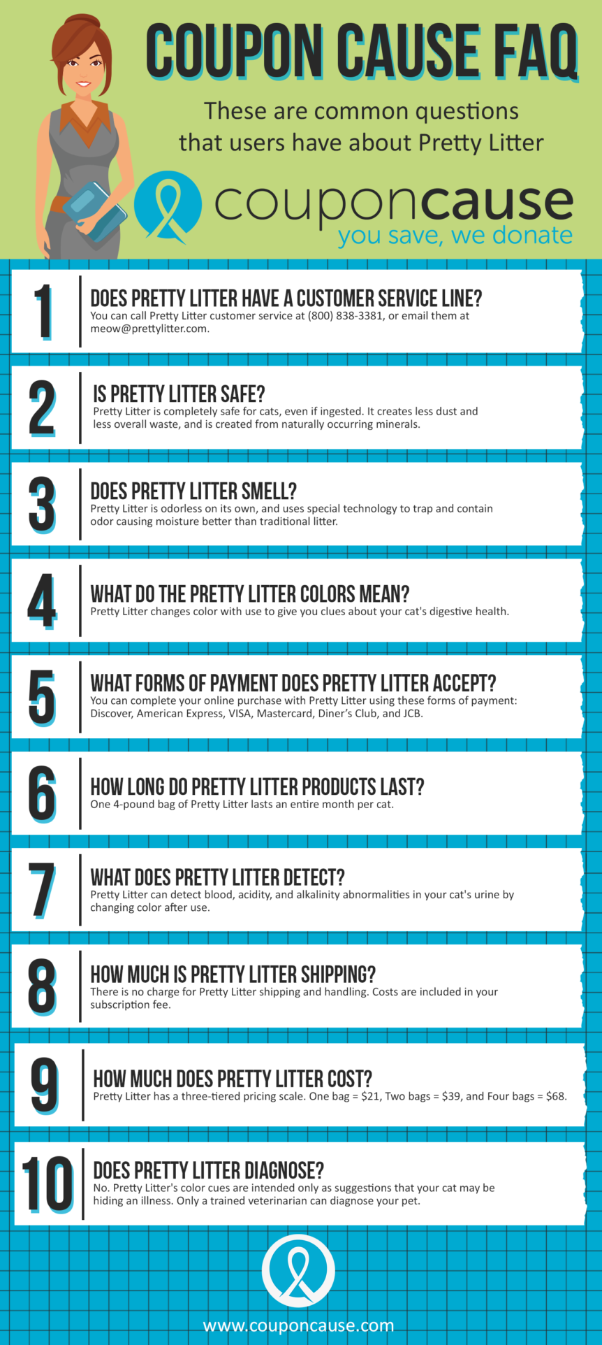 Pretty Litter Coupon Cause FAQ (C.C. FAQ)