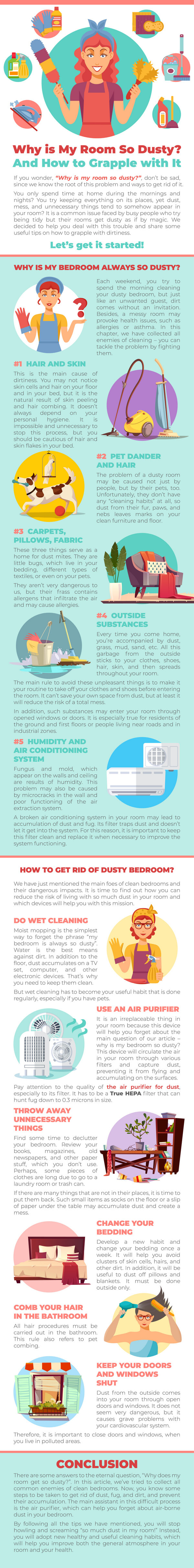 Why is My Room So Dusty? (And How to Grapple with It)