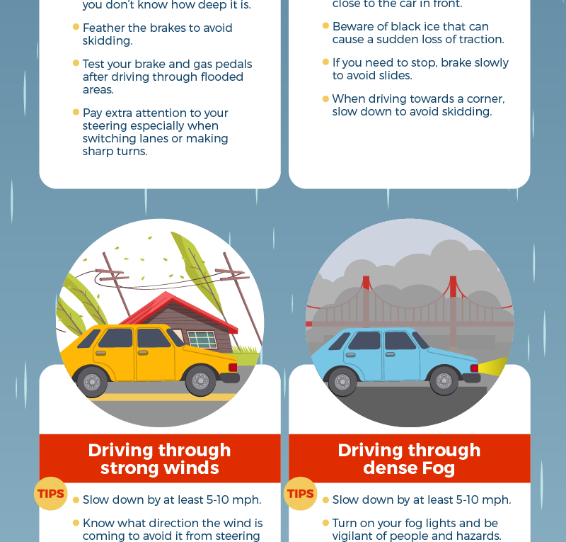 How To Stay Safe When Driving During Bad Weather