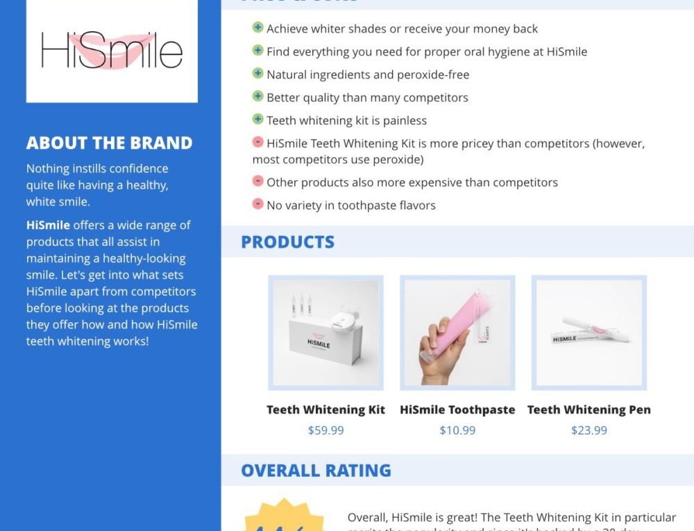 HiSmile Review – At-Home Teeth Whitening Kits and More – ReviewsPlus