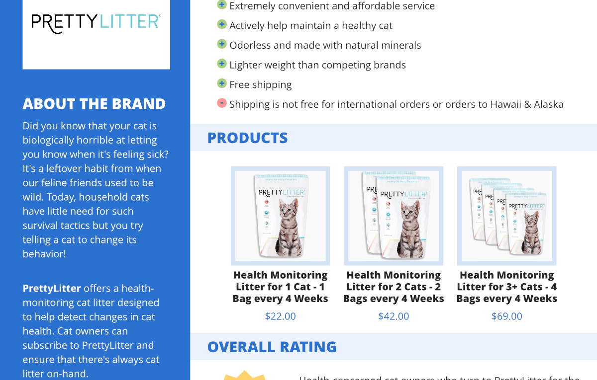 Does PrettyLitter Work? Health-Monitoring Cat Litter Review  – ReviewsPlus