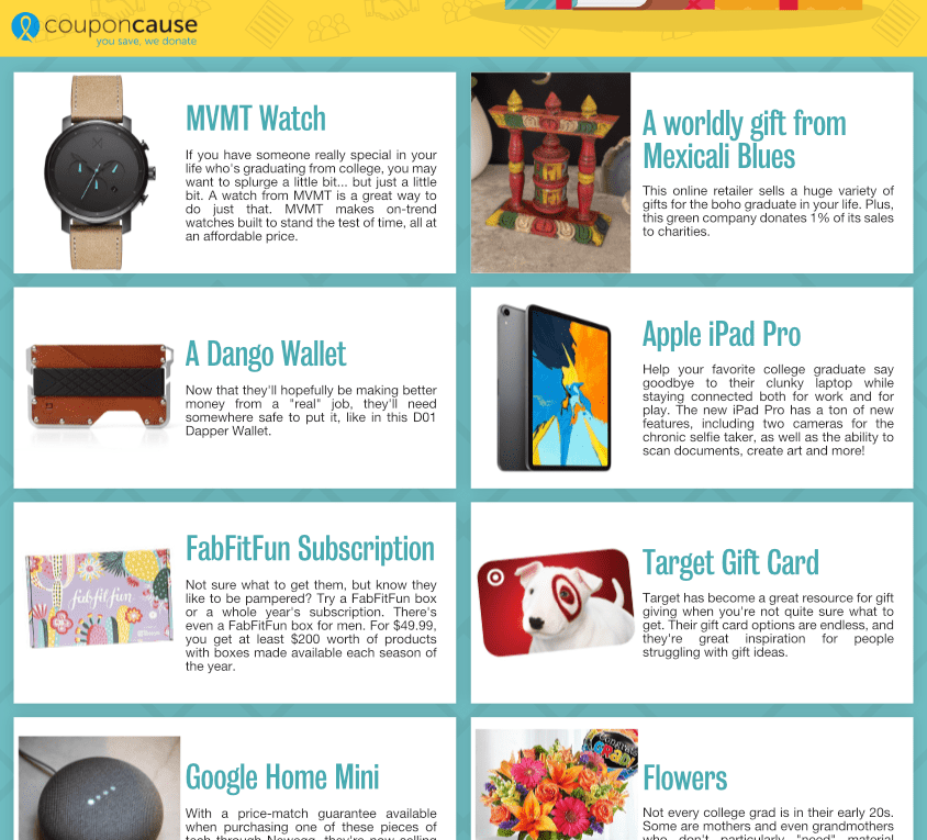 Coupon Cause College Graduate Gift Guide